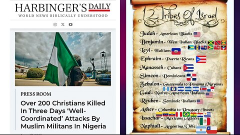 Over 200 Christians Killed In Three Days ‘Well-Coordinated’ Attacks By Muslim Militans In Nigeria