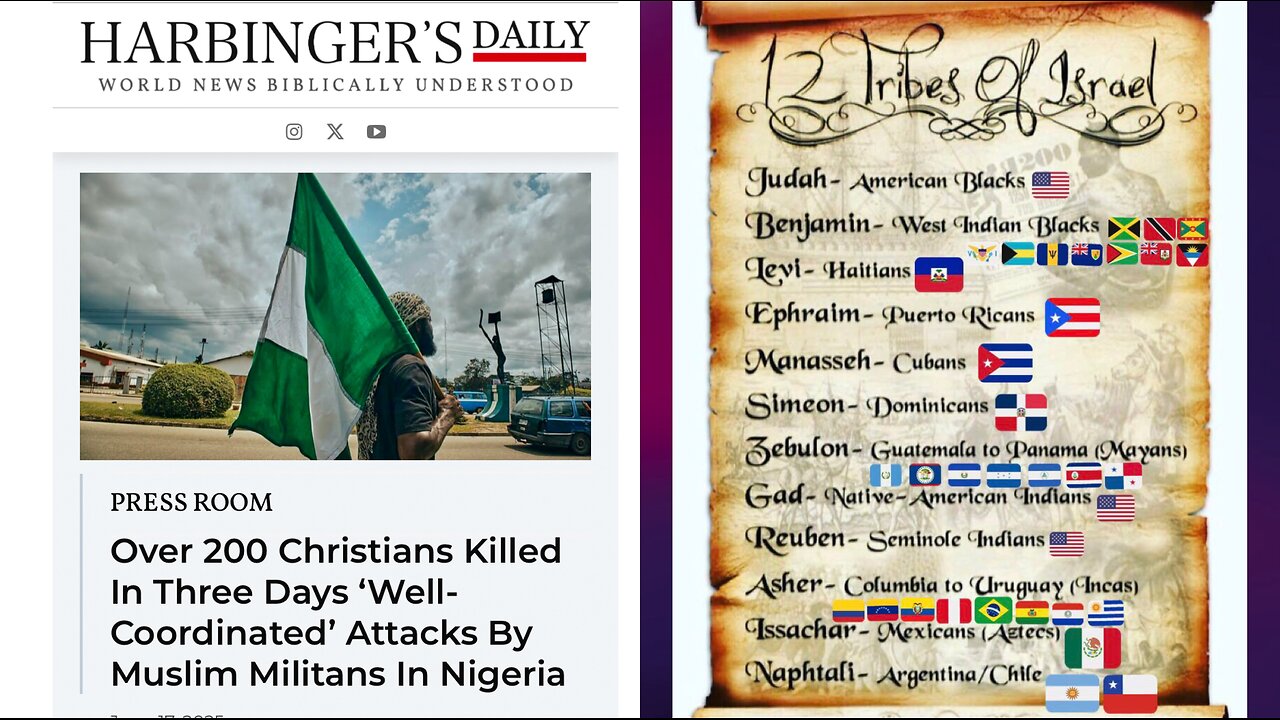 Over 200 Christians Killed In Three Days ‘Well-Coordinated’ Attacks By Muslim Militans In Nigeria