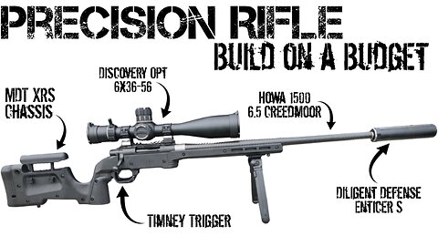 Precision Rifle Build | On A Budget | Howa 1500 / MDT XRS