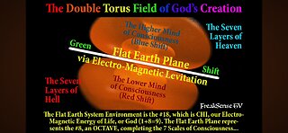 Santos Bonacci Video REACTION & A close look at the moon. What is it?