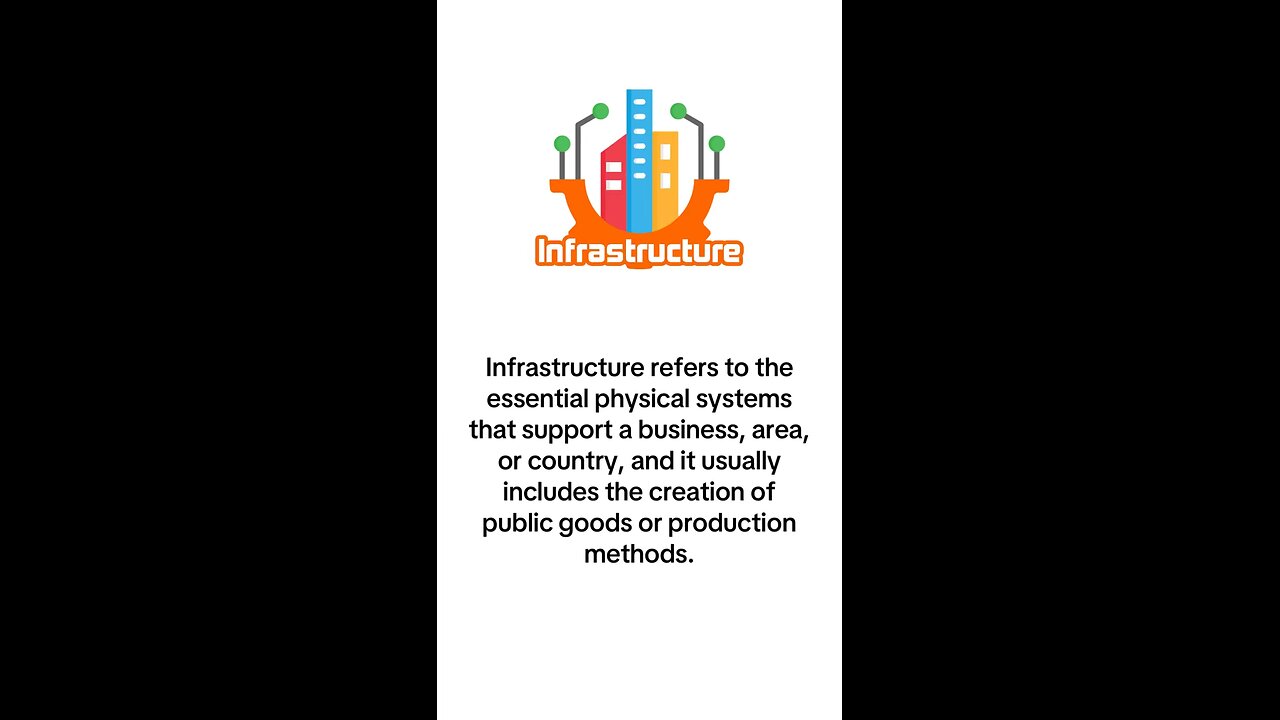 What is Infrastructure?