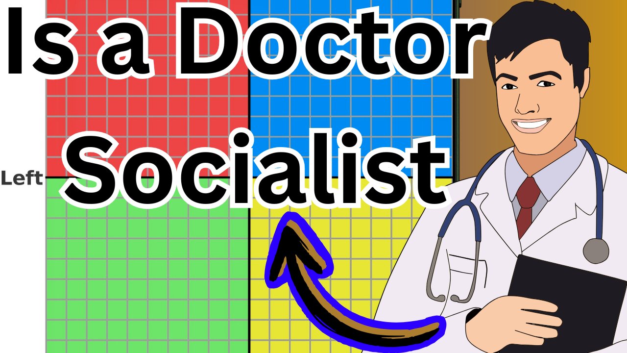 Political Compass as a Doctor instead of Politically?
