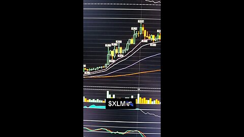 $XLM🛰