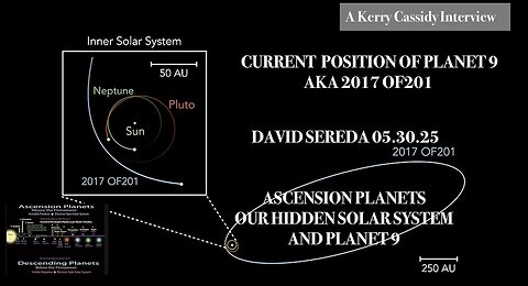 DAVID SEREDA PLANET 9 AND HYPERDIMENSIONAL PLANETS