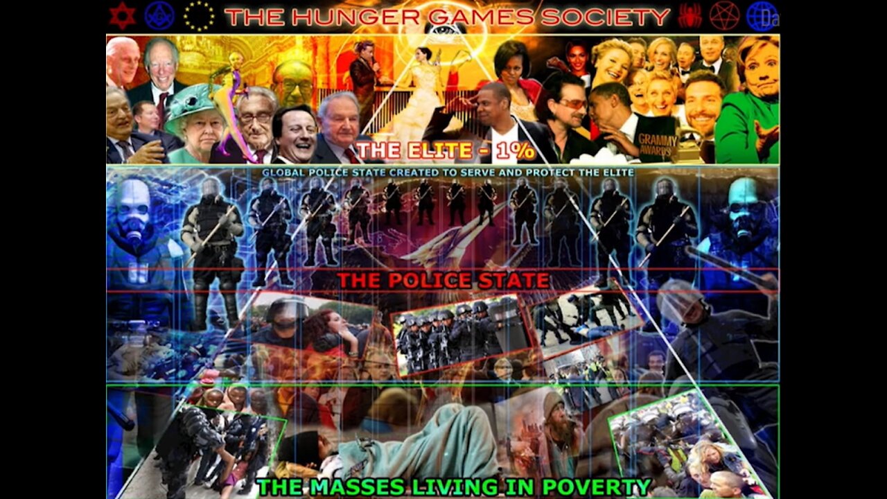 (2017) David Icke Explains the Control System in 10 Minutes