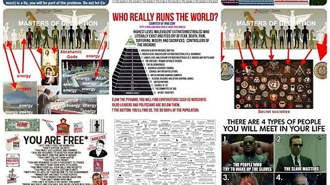 THE WHEEL OF TIME THE ANNUNAKI AND HUMANITY THE CIVILIZATIONS COME GO GREAT RESET DESTRUCTIONS PAST