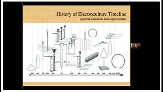 Electroculture in Europe goes back to the 1700s and much more in this video