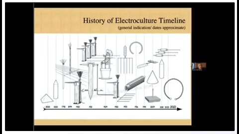 Electroculture in Europe goes back to the 1700s and much more in this video