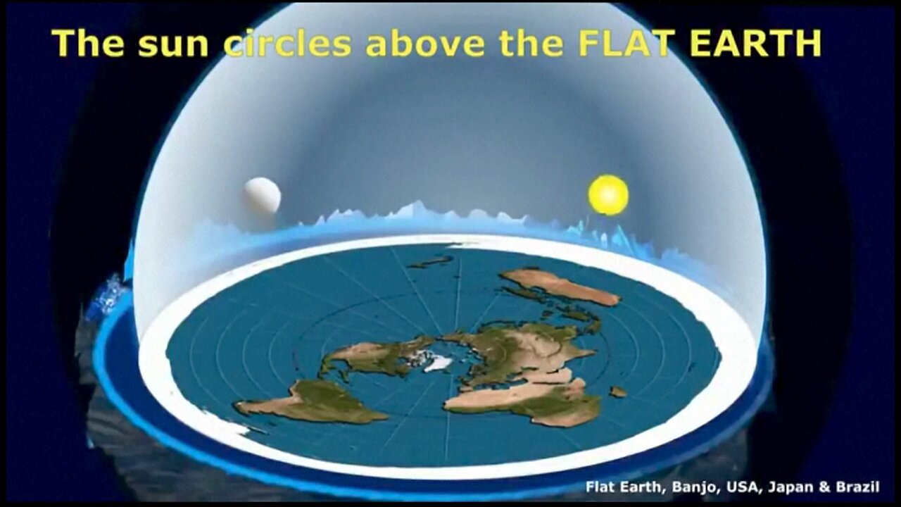 How The Sun Circles Around The Flat Earth 🌞