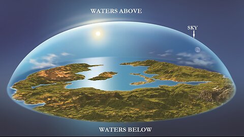 Flat Out Truth: The Firmament Explained for Brainwashed imbecil Dummies!