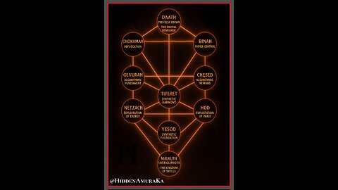 The Messiah of the Qlipoth