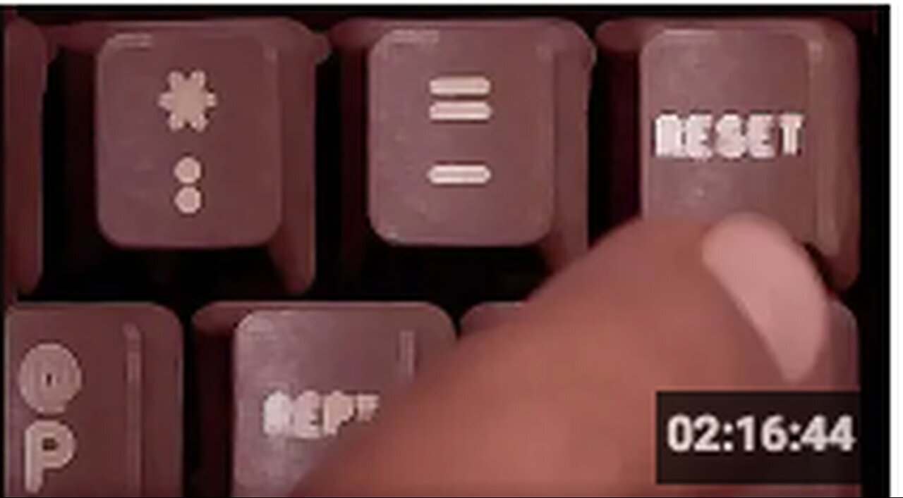 "Uncensored Documentary: The BIG RESET - Unveiling the Truth of the Pandemic"