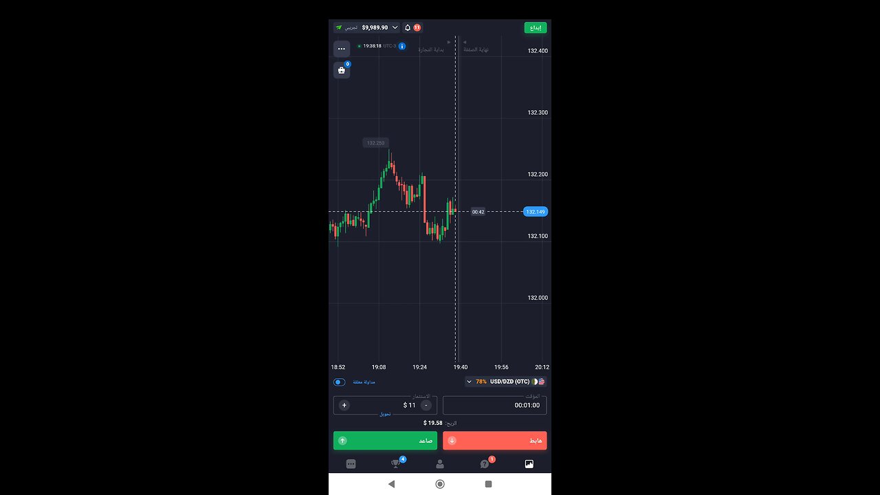 trading 2025