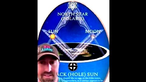 BLACK HOLE SUN & NORTHERN LIGHTS - FLAT EARTH 🔥