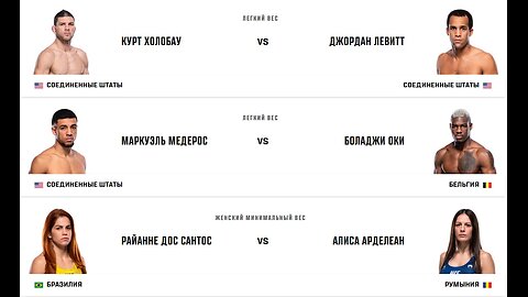 UFC on ESPN 68 ! Erin Blanchfield - Maycee Barber ( Early Prelims ). Разбор и Прогноз .