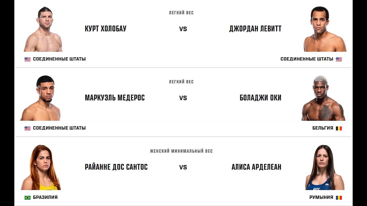 UFC on ESPN 68 ! Erin Blanchfield - Maycee Barber ( Early Prelims ). Разбор и Прогноз .