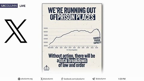 Law and Order? The UK’s Prison Capacity Crisis and Its ‘Modern’ Solutions | UK Column News
