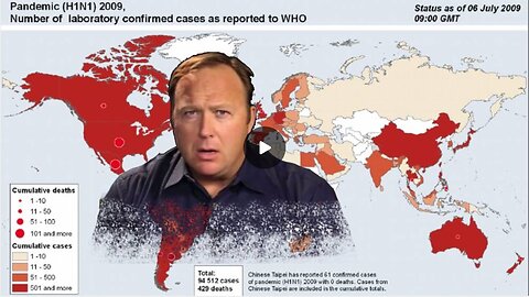 2009: Alex Jones Lays Out The Future (Covid) Plandemic During The Swine Flu