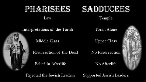 Why Did the Sadducees Rejected Jesus