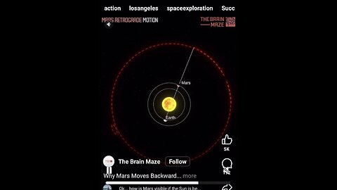 How is Mars Visible behind the Sun