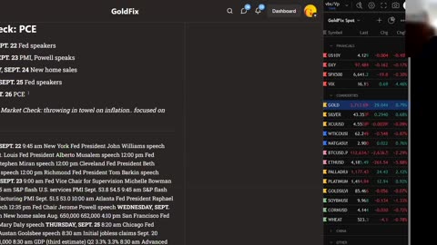Jefferies Puts Gold at $6,600, But M2 Points to Nearly $12,000