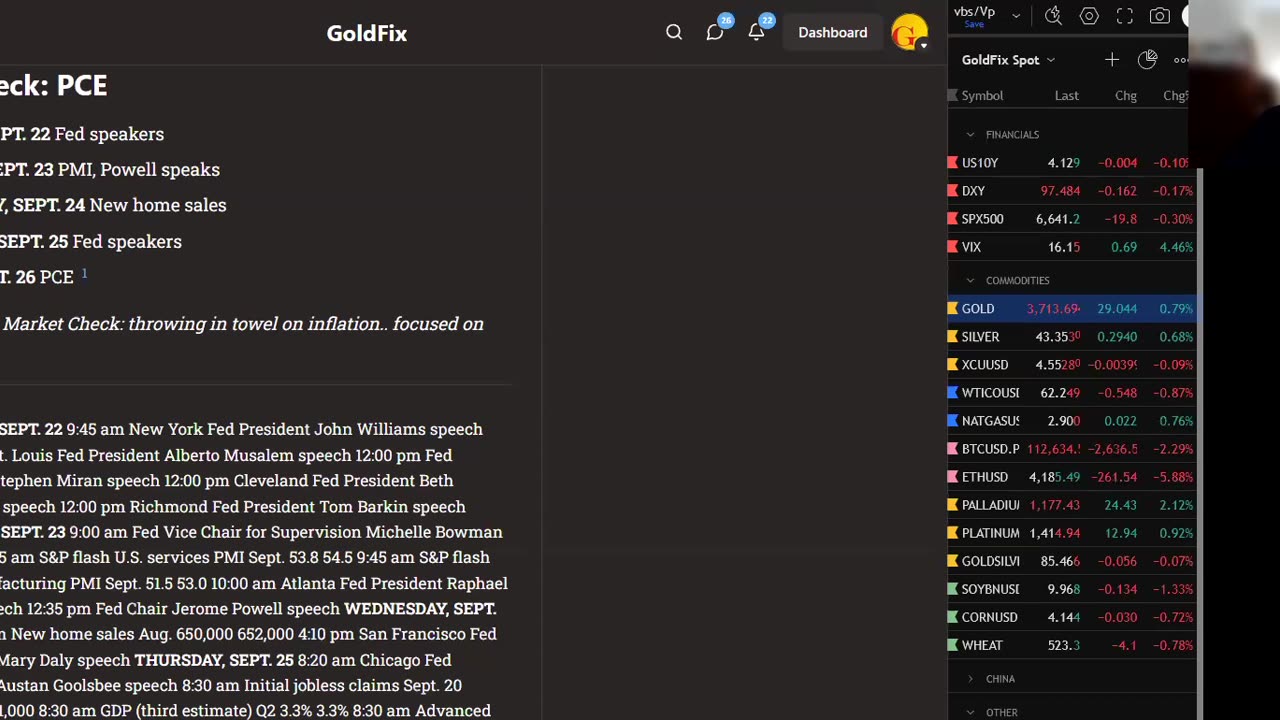 Jefferies Puts Gold at $6,600, But M2 Points to Nearly $12,000
