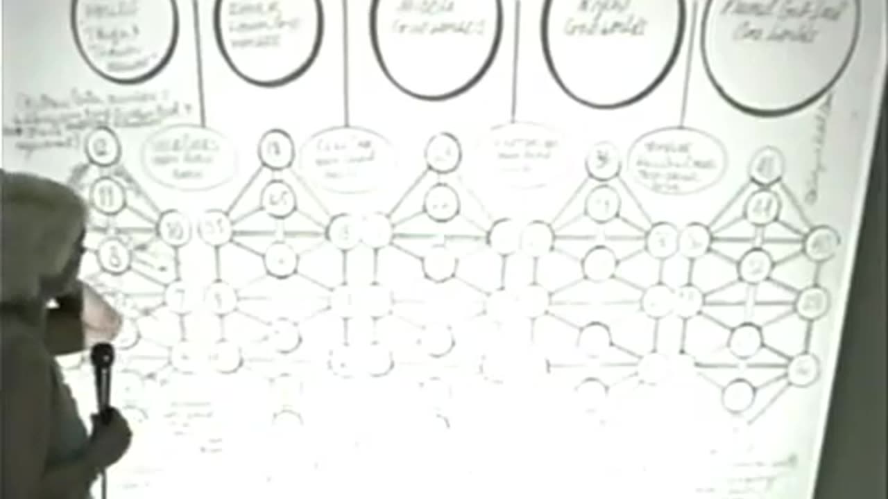 Dance for Love Part 4 - Ashayana Deane