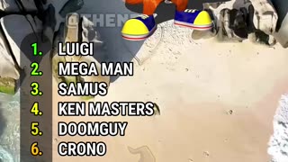 Video Game Characters Trivia Quiz #2