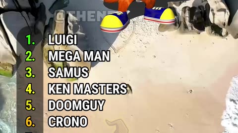 Video Game Characters Trivia Quiz #2