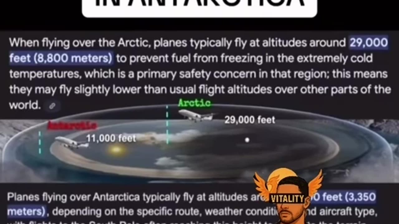 HOW PLANES AVOID HITTING THE FIRAMENT IN ANTARTICA