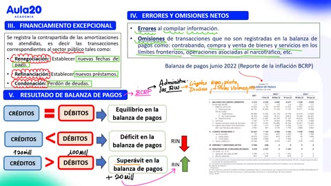 AULA 20 REGULAR 2026 - 1 | Semana 13 | Economía S2