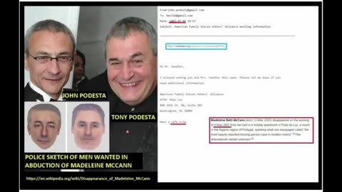Quick Reminder & ReUpload | The Podesta Brothers (Pizza-Gate Is Real 🍕)
