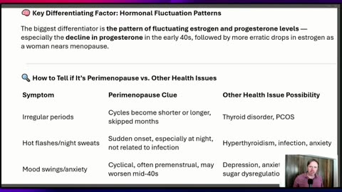 Early Hormone Imbalance Signs in Perimenopause