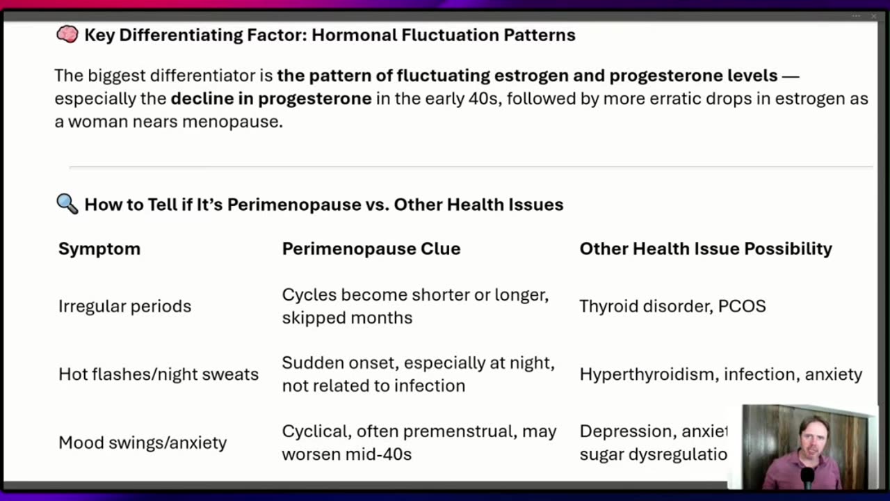 Early Hormone Imbalance Signs in Perimenopause