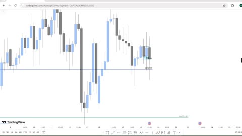 2025/06/18 NQ (PARTIAL WIN)