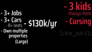 Hoe Math