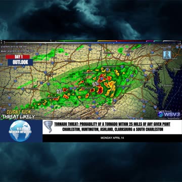 🌦️ Convective Outlook Day 1: Threat Likely! 4/14/25 #shorts #weatherupdate