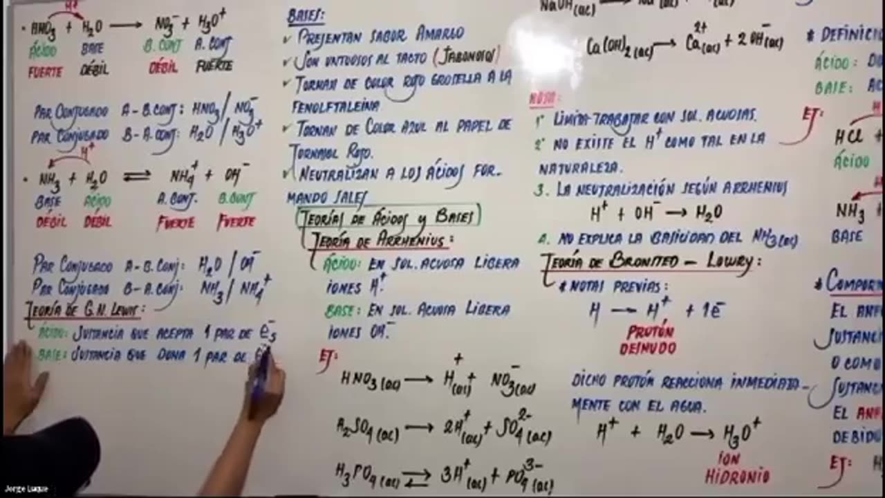 EXCLUSIVA UNI SEMESTRAL | Semana 20 | Química S1
