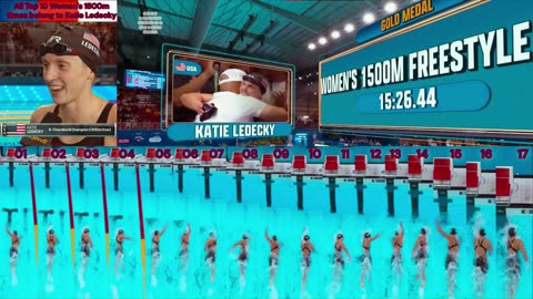 Prototype 174: Katie Ledecky wins another Women's 1500m Freestyle World Title