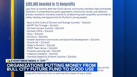 Durham youth organizations receive money from Bull City Future Fund: 'Hoping for sustainability'