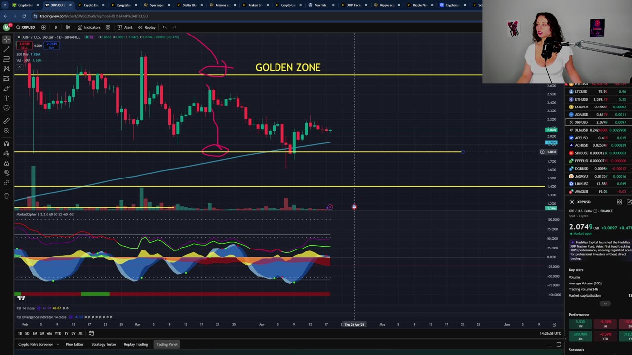 XRP ABOUT TO SHOCK YOUR PORTFOLIO! MAJOR RIPPLE NEWS