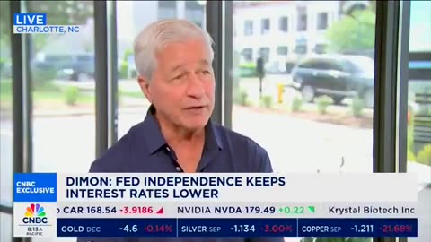 JPMorgan CEO CRUSHES Liberal Dreams About Trump's Tariff Agenda