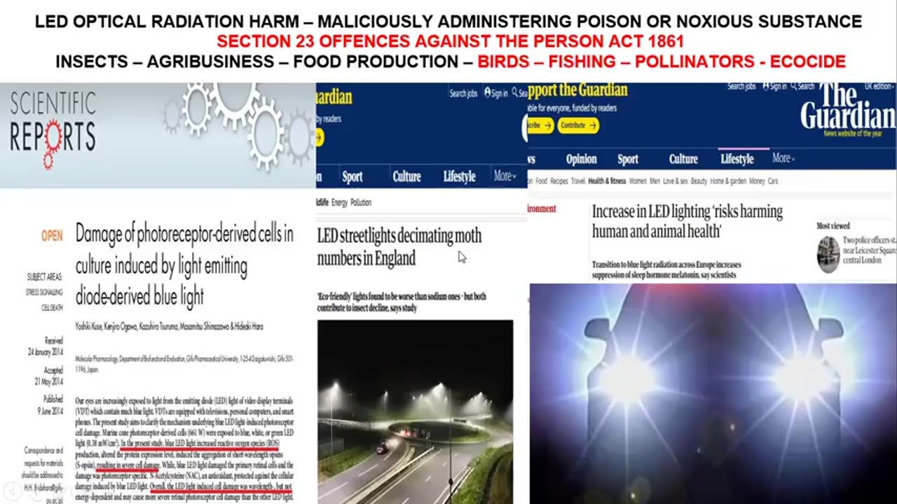 How They Are Controlling the System for Extermination