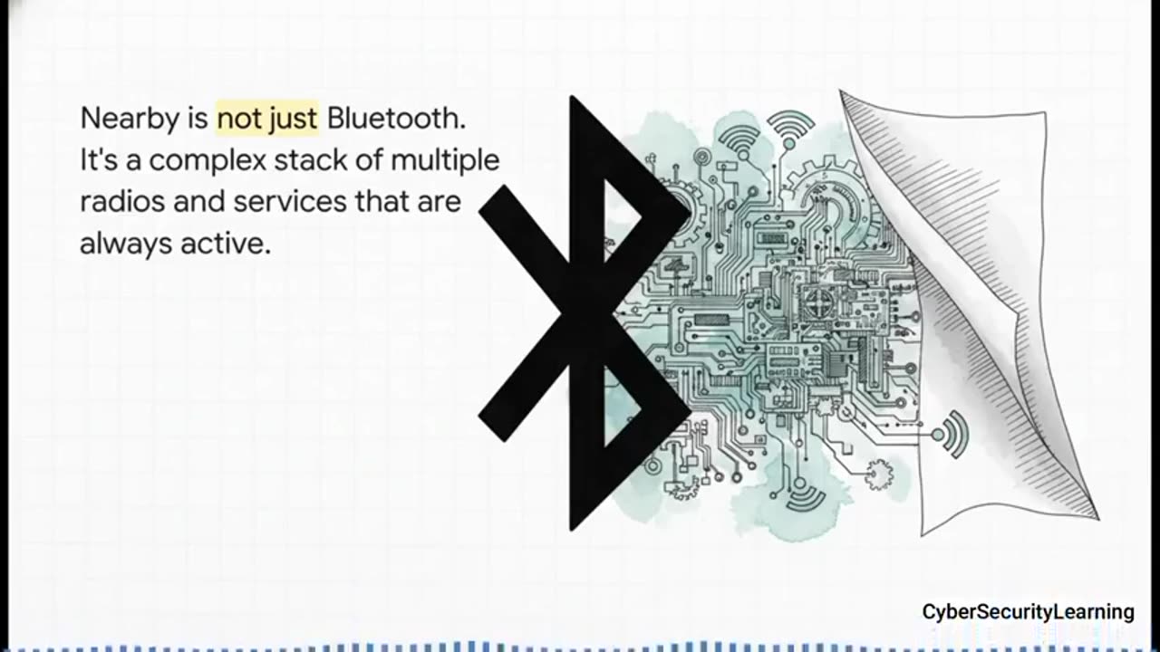 This Android Feature Is Tracking You Without Permission
