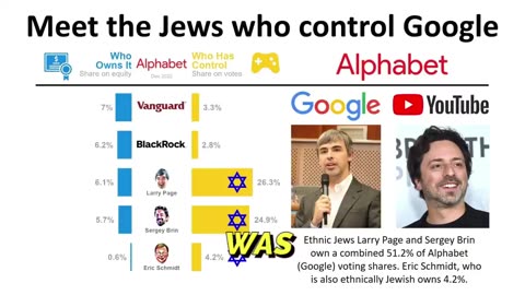 Jewish Subversion