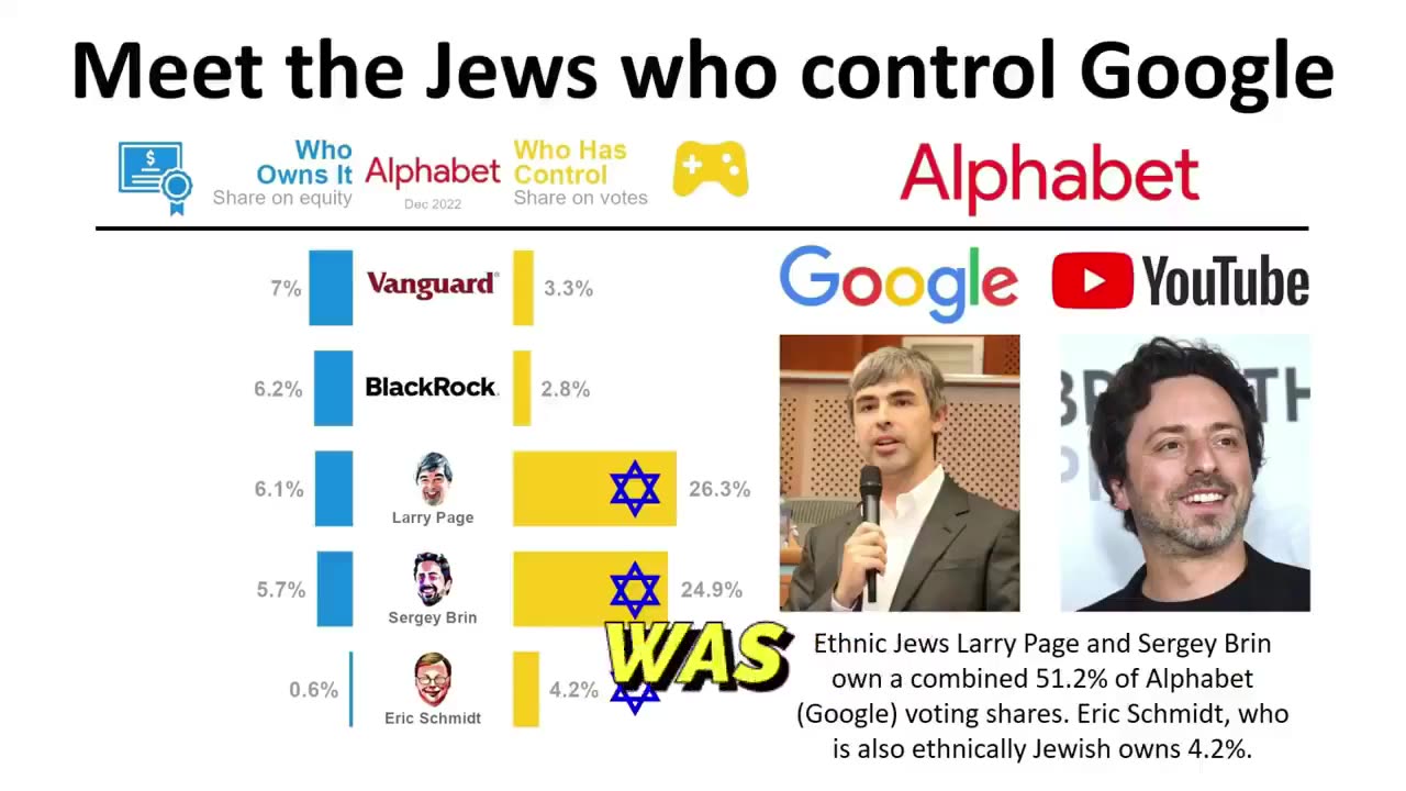 Jewish Subversion