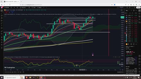 Crypto Price Explosion