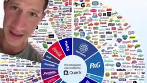 How Global Corporate Capitalism Works: Stop Giving BlackRock Your Money