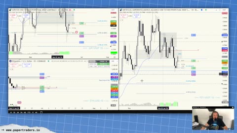 🔴 LIVESTREAM: Daily Pre-Market Trading (6/16/25)