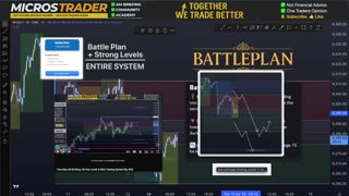 AM Briefing: | Preparing ES Traders For Our Emini and MES Micros Futures Trading Room